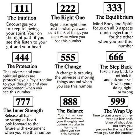 seeing 555 and 777|Seeing Combinations Of Numbers 111, 222, 33, 444, 555, 666, 777, 888.